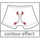 Svenjoyment Contour Boxershorts  5