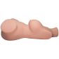 Realistixxx Real Style IV Masturbator Produktbillede 4